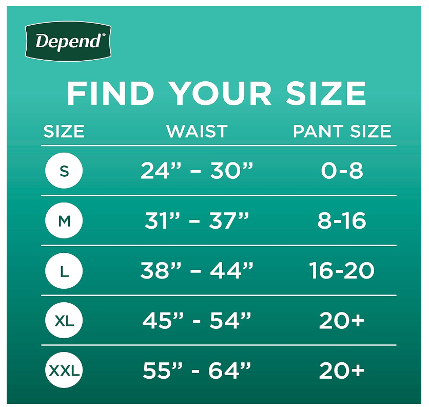 Depend Fresh Protection Underwear for Women