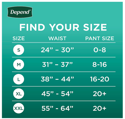 Depend Fresh Protection Underwear for Women