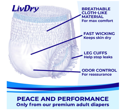 LivDry  Extra Absorbency Adult Incontinence Underwear Adult Diapers Leak Protection for Men and Women