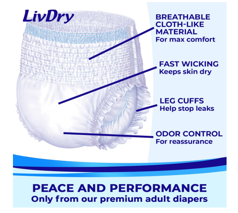 LivDry Overnight Protection Adult Incontinence Protective Underwear