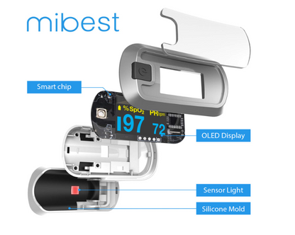 MIBEST OLED Finger Pulse Oximeter, O2 Meter, Dual Color White/Silver