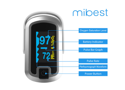 MIBEST OLED Finger Pulse Oximeter, O2 Meter, Dual Color White/Silver